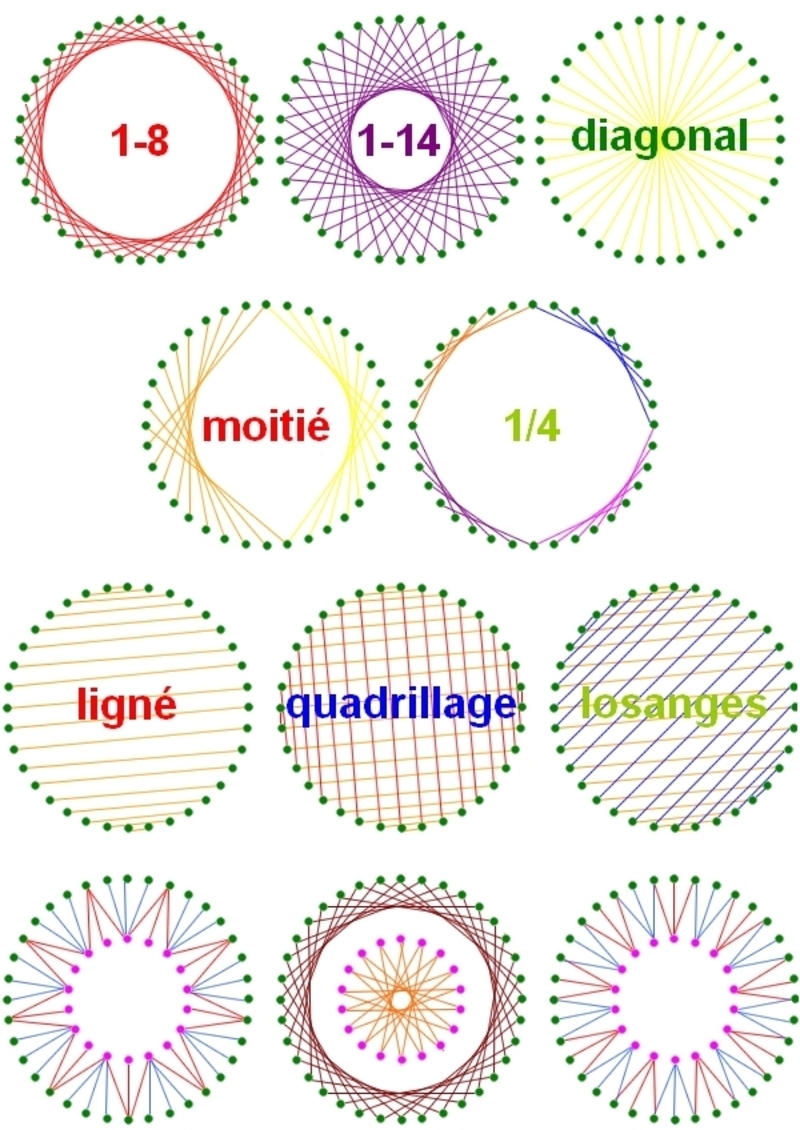 Le rite de la dépendance alcoolisée